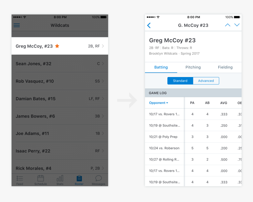 Spray Charts, HD Png Download
