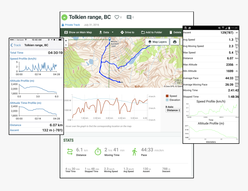 Tolkein Range Stats, HD Png Download