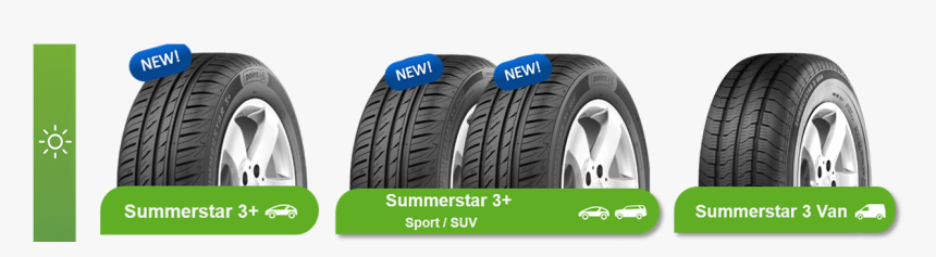 Point S 4 Seasons Tyres, HD Png Download