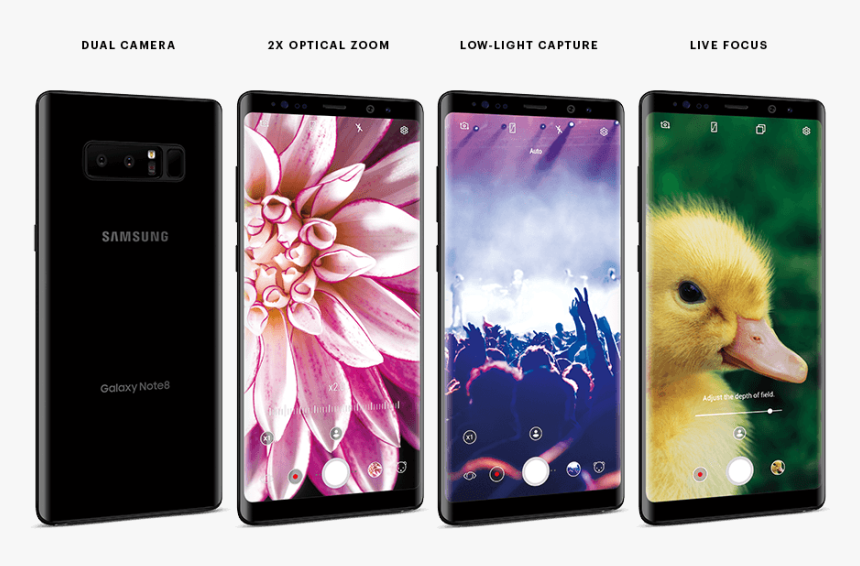 Camera Features, HD Png Download