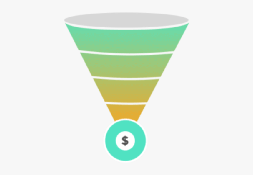 Funil De Clientes, HD Png Download