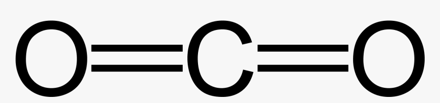 File - Carbon-dioxide, HD Png Download