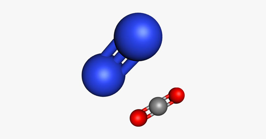 1% O2, 3% Co2 In N2 L10, HD Png Download