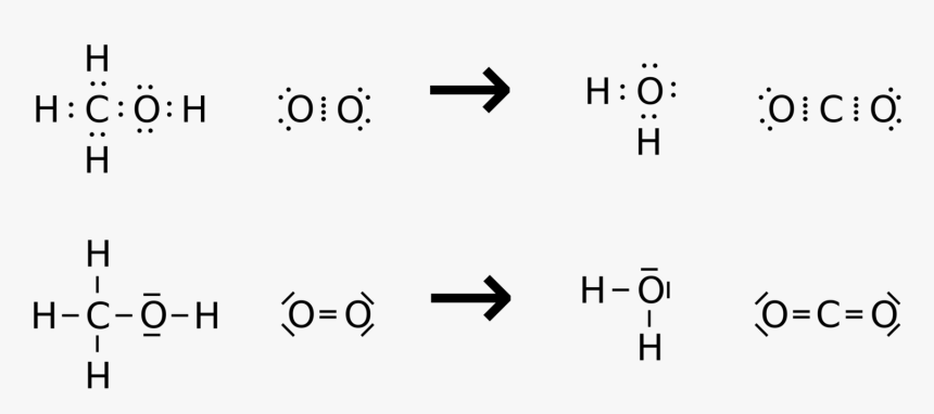 Co2 Drawing Clipart, HD Png Download