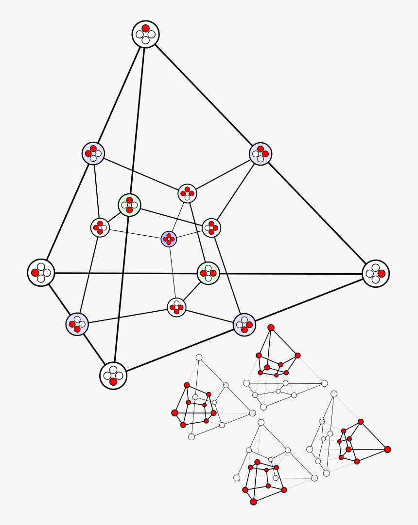Circle Shadow Png, Transparent Png