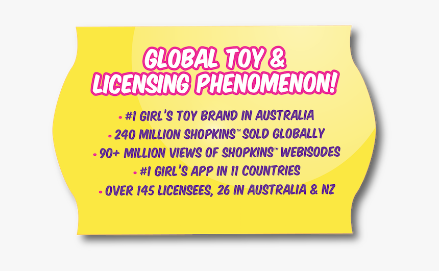 Shopkins, HD Png Download