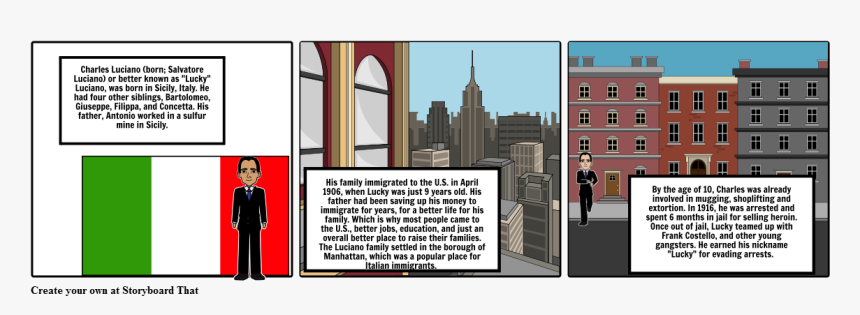 Lucky Luciano Png, Transparent Png