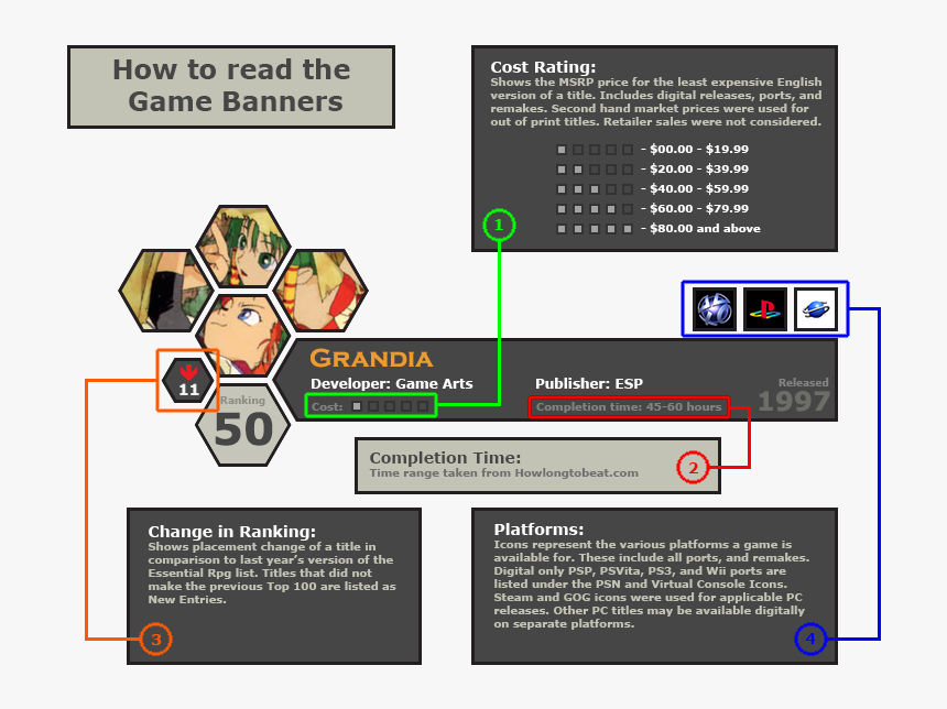 Isometric Fantasy Bridge Icon Png, Transparent Png