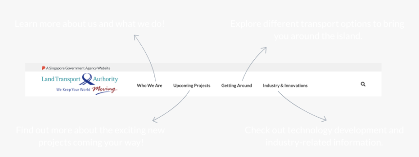 Isometric Fantasy Bridge Icon Png, Transparent Png