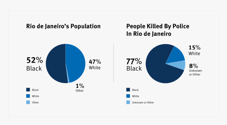 Transparent Ponto De Interrogação Png, Png Download
