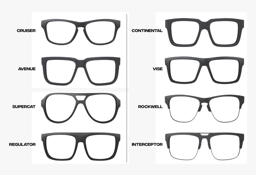 At-home Frame Fit Kit 
 Class, HD Png Download