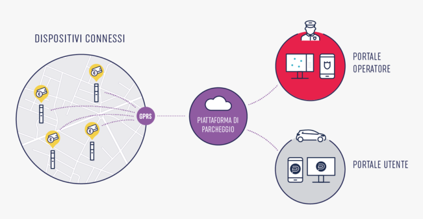 Interrogação Png, Transparent Png