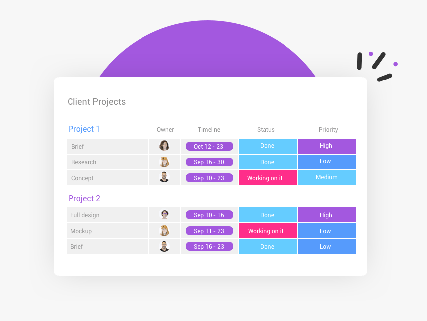 4client Project Management2x, HD Png Download