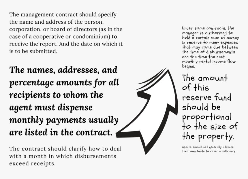 Property Management Agreement, HD Png Download