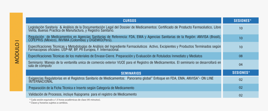 Medicamentos Png, Transparent Png