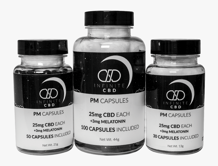 Capsule Png, Transparent Png