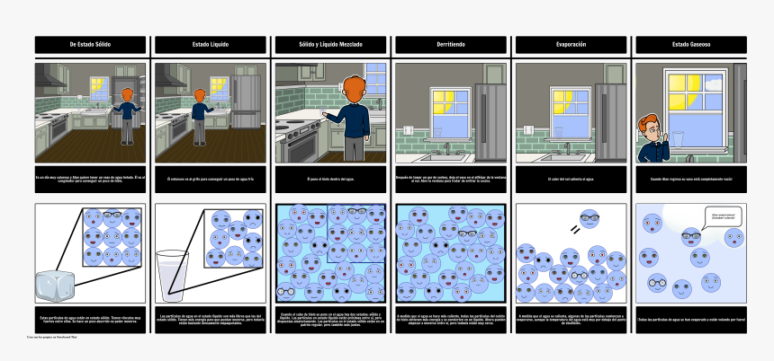 Partícula De Agua , Png Download, Transparent Png