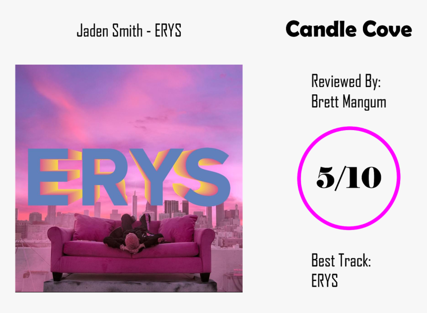 Jaden Smith Png, Transparent Png