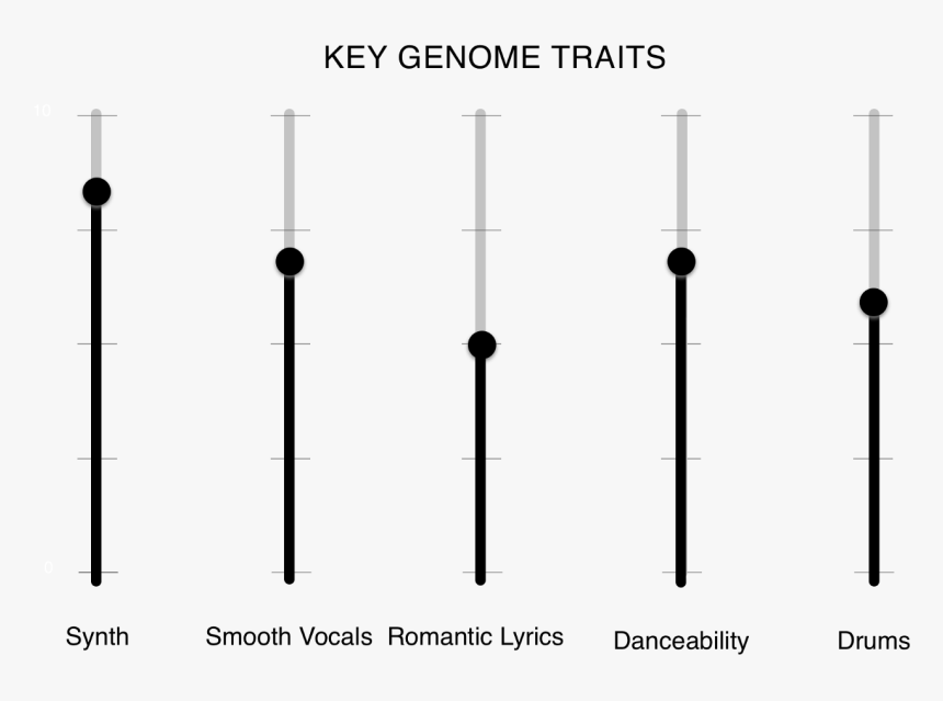 Jaden Smith Png, Transparent Png