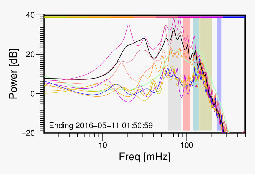 <image.png>, Transparent Png