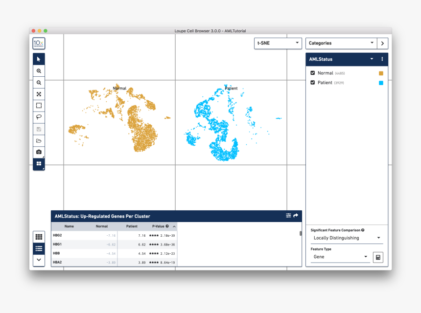 Genes Png, Transparent Png