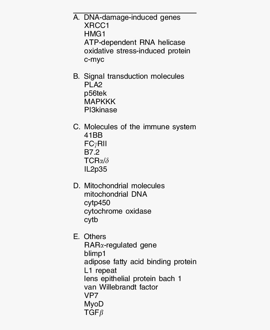 Genes Png, Transparent Png