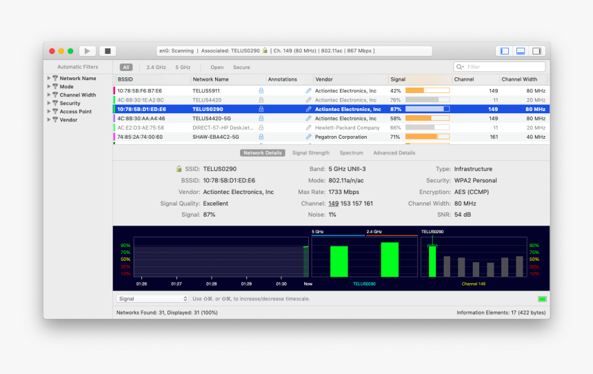 Wifi Explorer Analyze Mac, HD Png Download