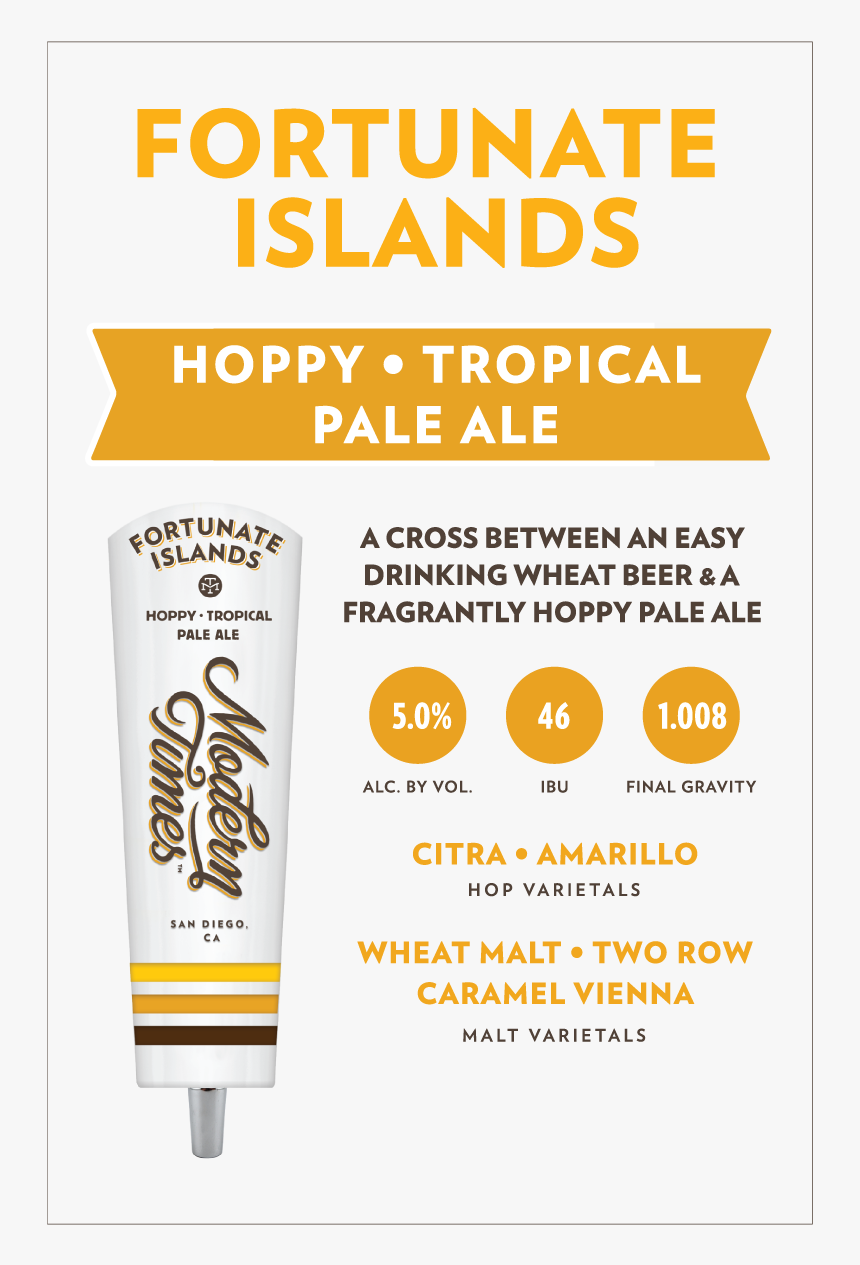 Fi-taphandle, HD Png Download