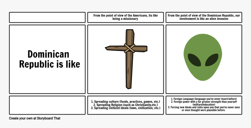 Dominican Republic Png, Transparent Png