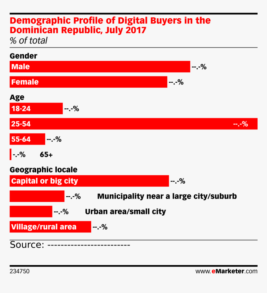 Dominican Republic Png, Transparent Png