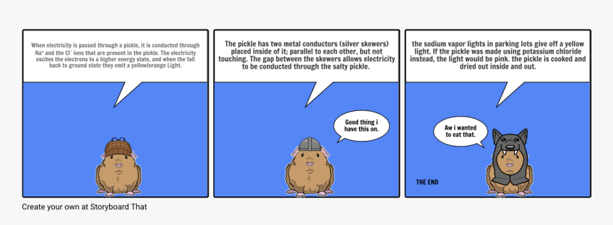 Colon Png, Transparent Png