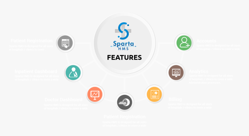 Sparta Png, Transparent Png