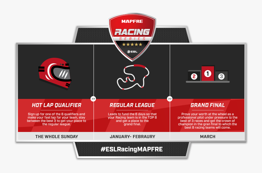 Esl Racing Series Mapfre Arrives To Rfactor, HD Png Download