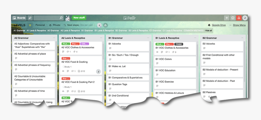 Trello Esl Levels Board, HD Png Download
