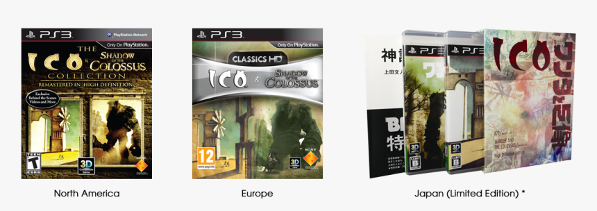 Shadow Of The Colossus Png, Transparent Png