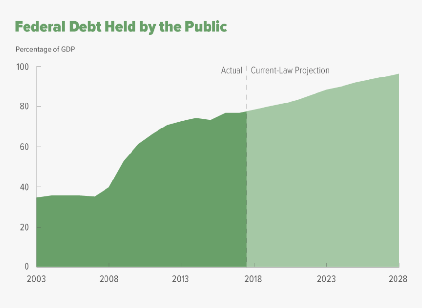Paul Ryan Png, Transparent Png
