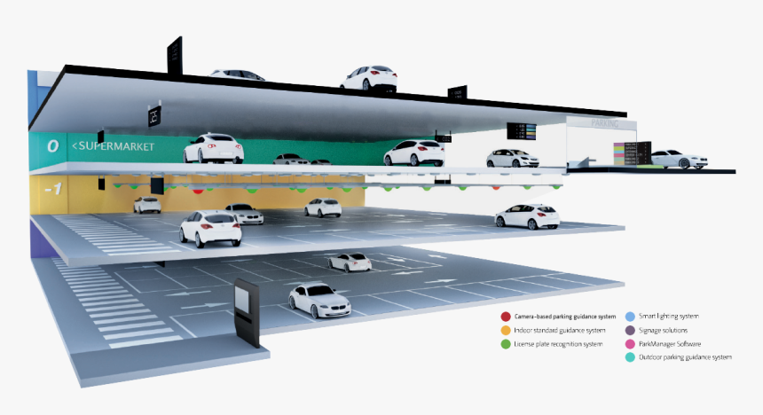 Parking Png, Transparent Png