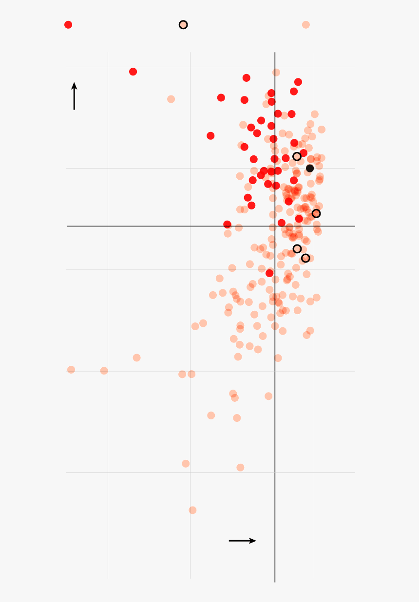 Paul Ryan Png, Transparent Png