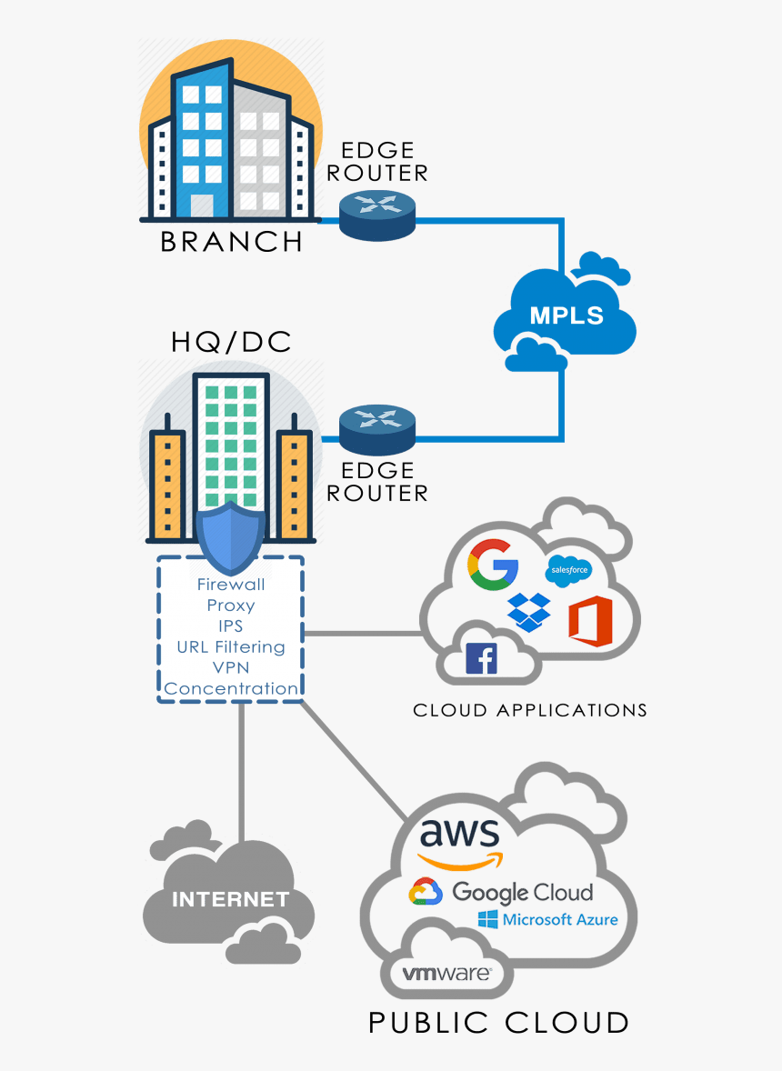 Msp Png, Transparent Png