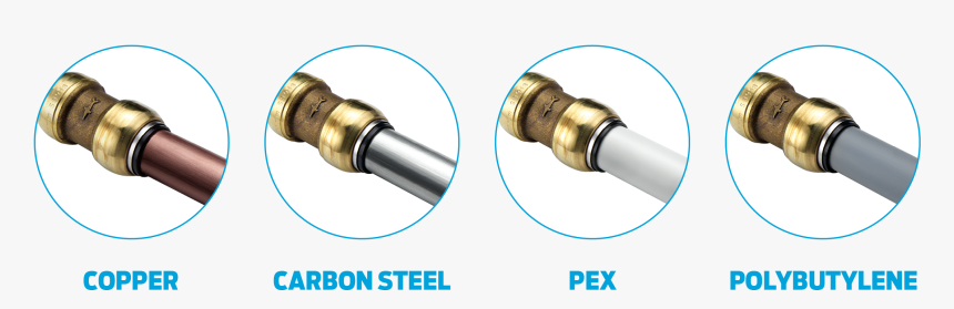 Range Overview, HD Png Download