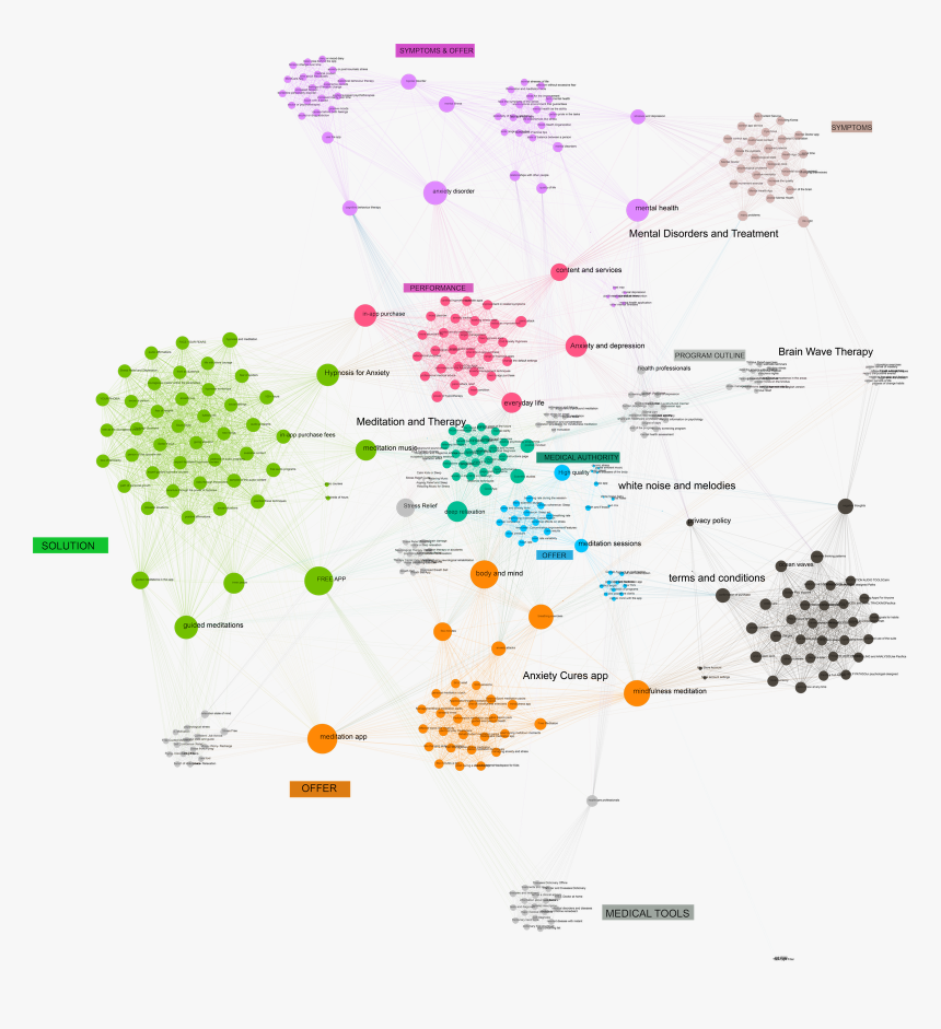 Anxiety Png, Transparent Png