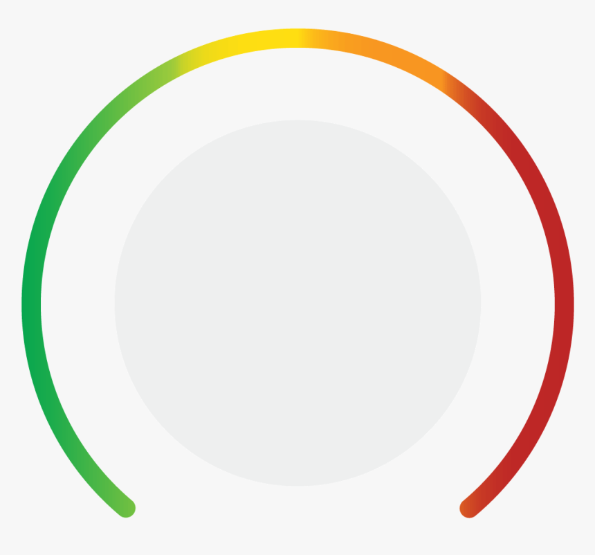 The Investopedia Anxiety Index, HD Png Download