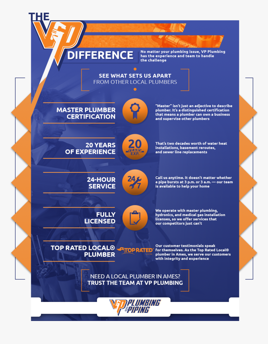 Plumbing Pipes Png, Transparent Png