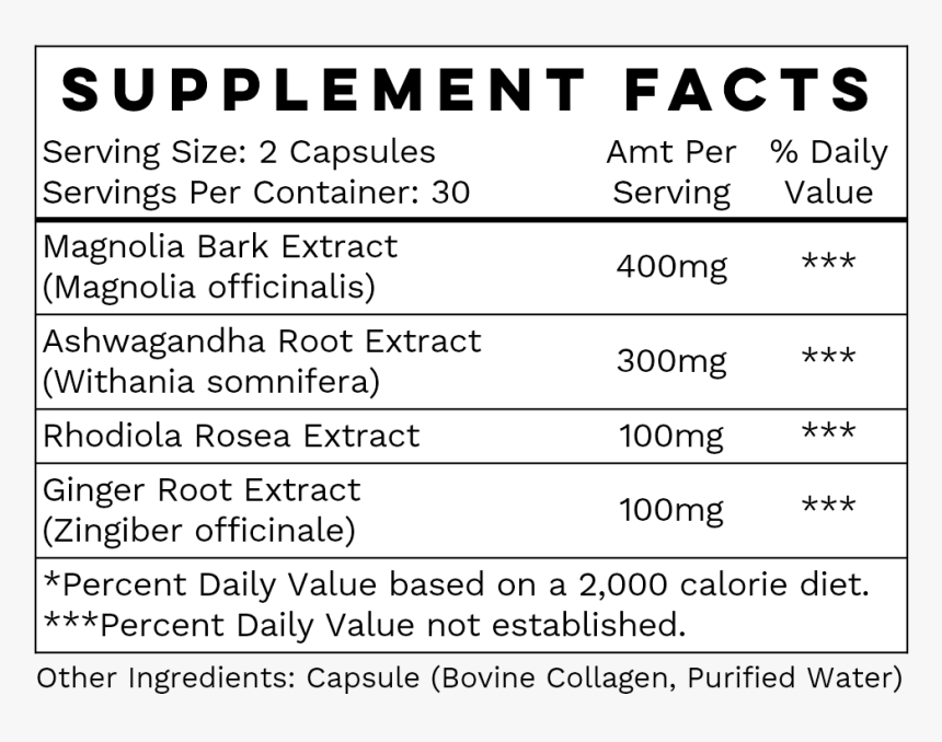 Anxiety Png, Transparent Png