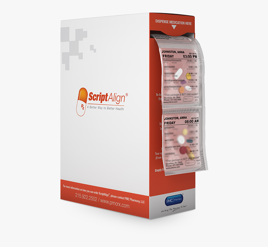 Blurred Png, Transparent Png