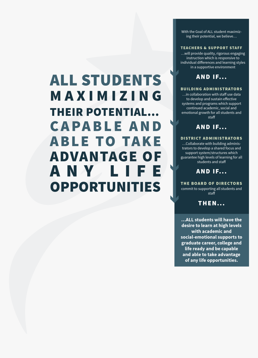 To Be Continued Arrow Png, Transparent Png