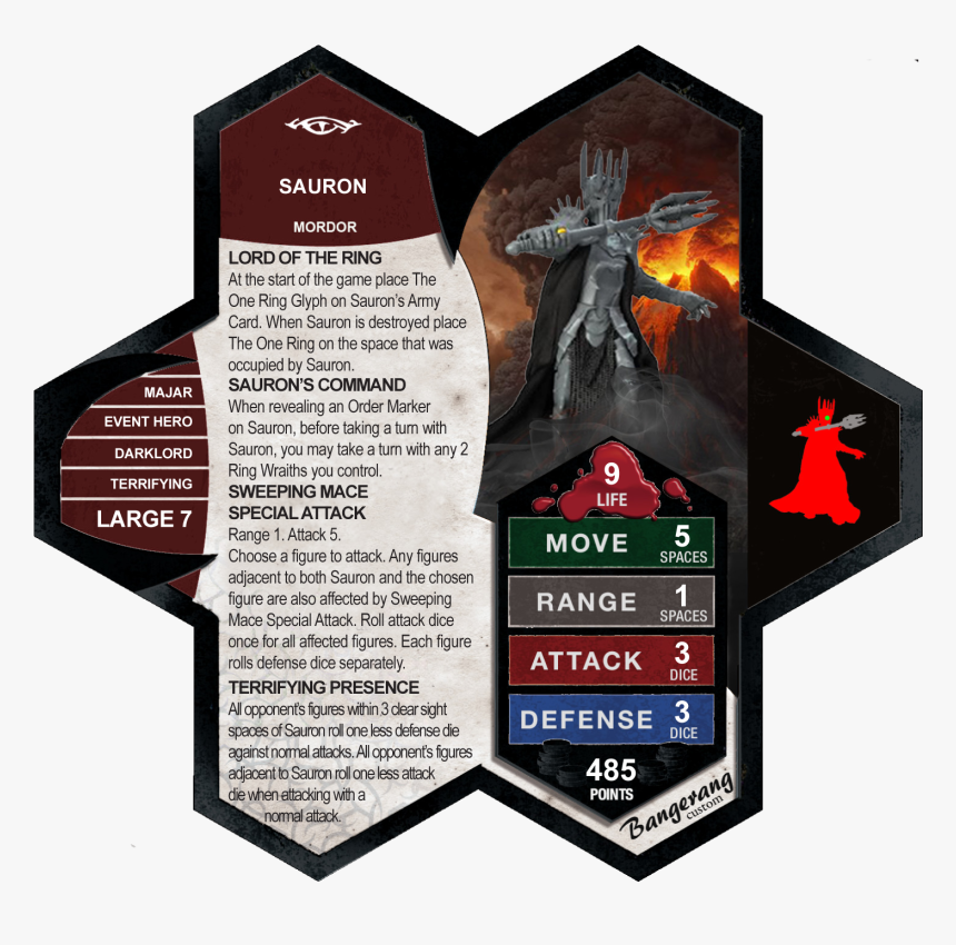 Sauron Png, Transparent Png