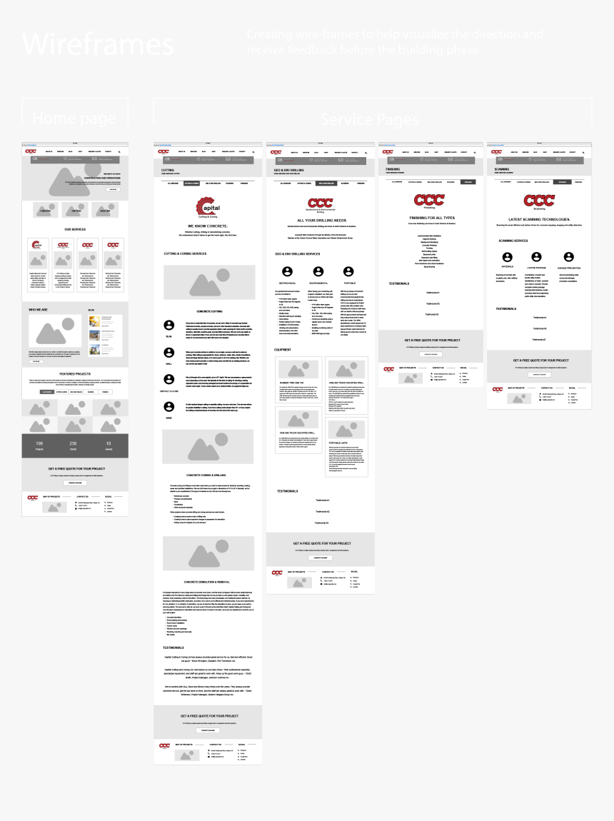 Newccc Portfolio Templates, HD Png Download