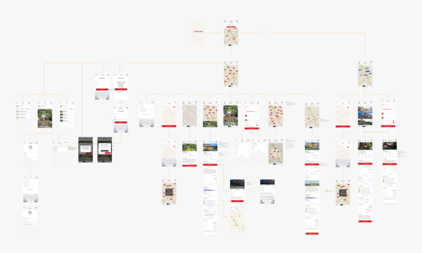 Flow, HD Png Download