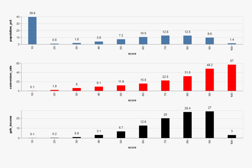 Enter Image Description Here, HD Png Download